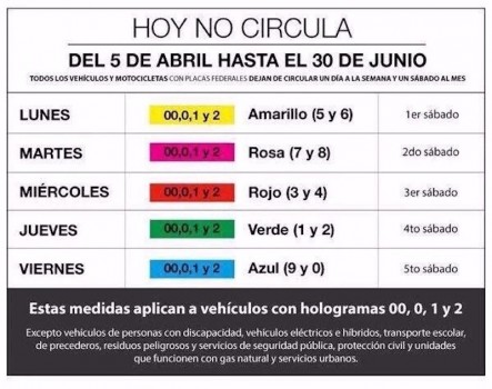 Hoy no circula